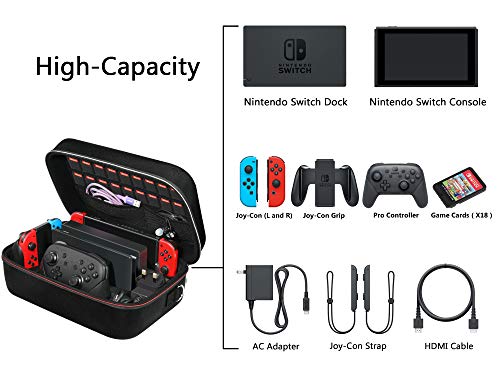 iVoler Game Traveler Deluxe and Storage Case for Nintendo Switch and Switch OLED