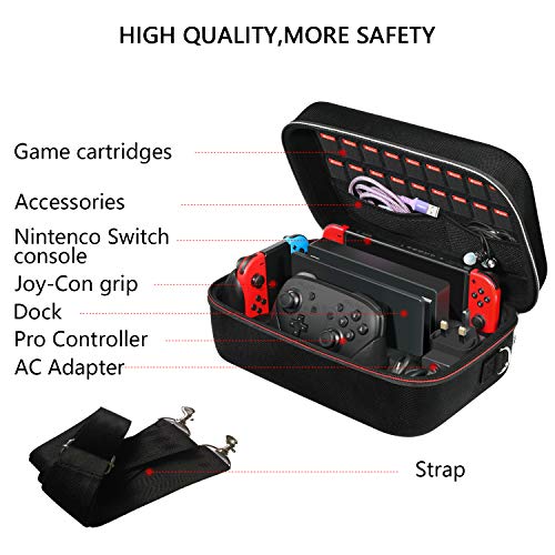 iVoler Game Traveler Deluxe and Storage Case for Nintendo Switch and Switch OLED