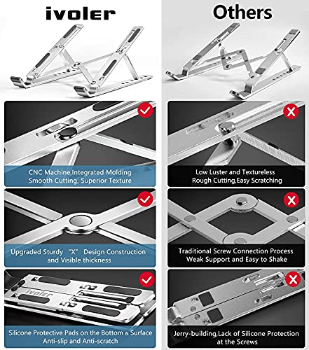 ivoler Laptop Stand for Desk