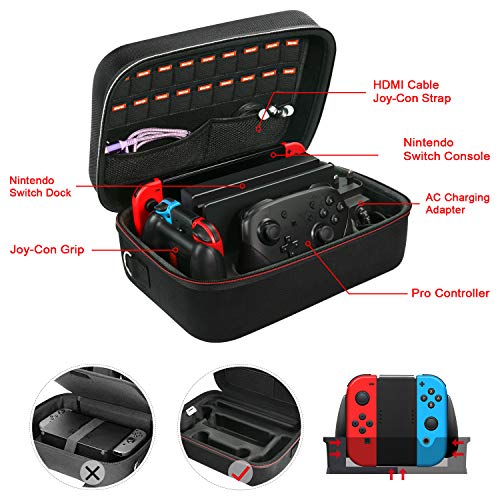 iVoler Game Traveler Deluxe and Storage Case for Nintendo Switch and Switch OLED