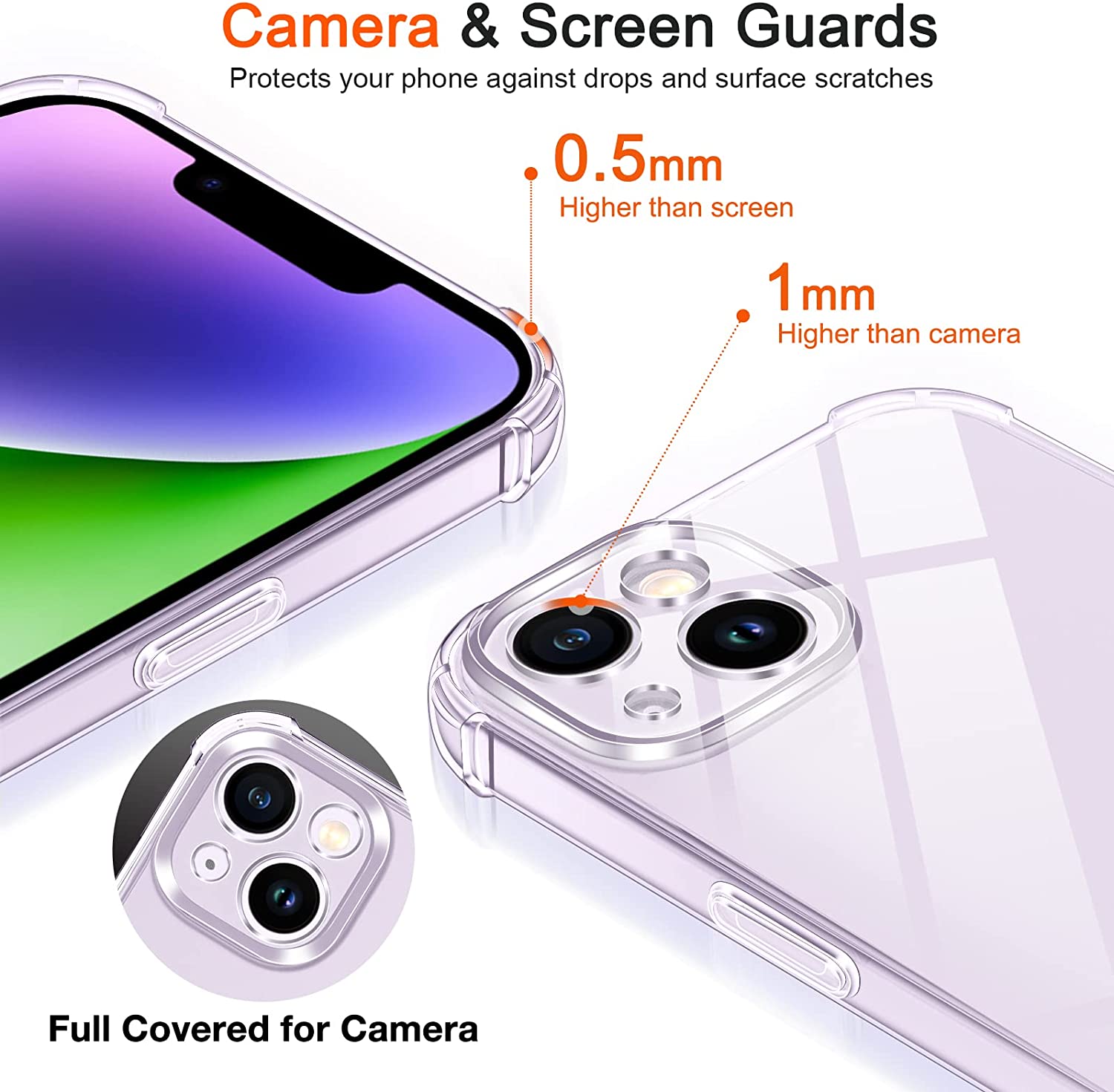 ivoler [4 in 1 Camera Cover Case Compatible with iPhone 14 Plus