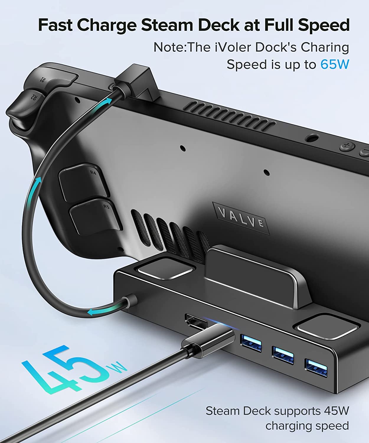 Docking Station for Steam Deck, iVoler 5-in-1 Hub Steam Deck Dock Stand with HDMI 2.0 4K@60HZ TV