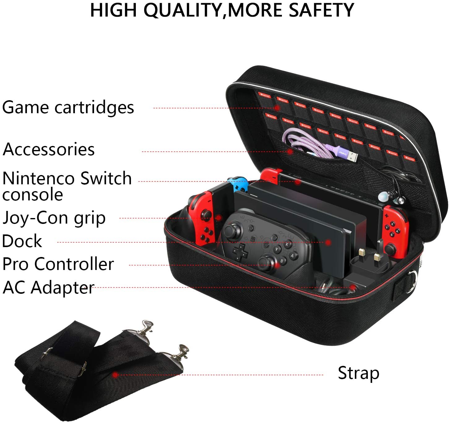 Nintendo switch case that deals holds everything