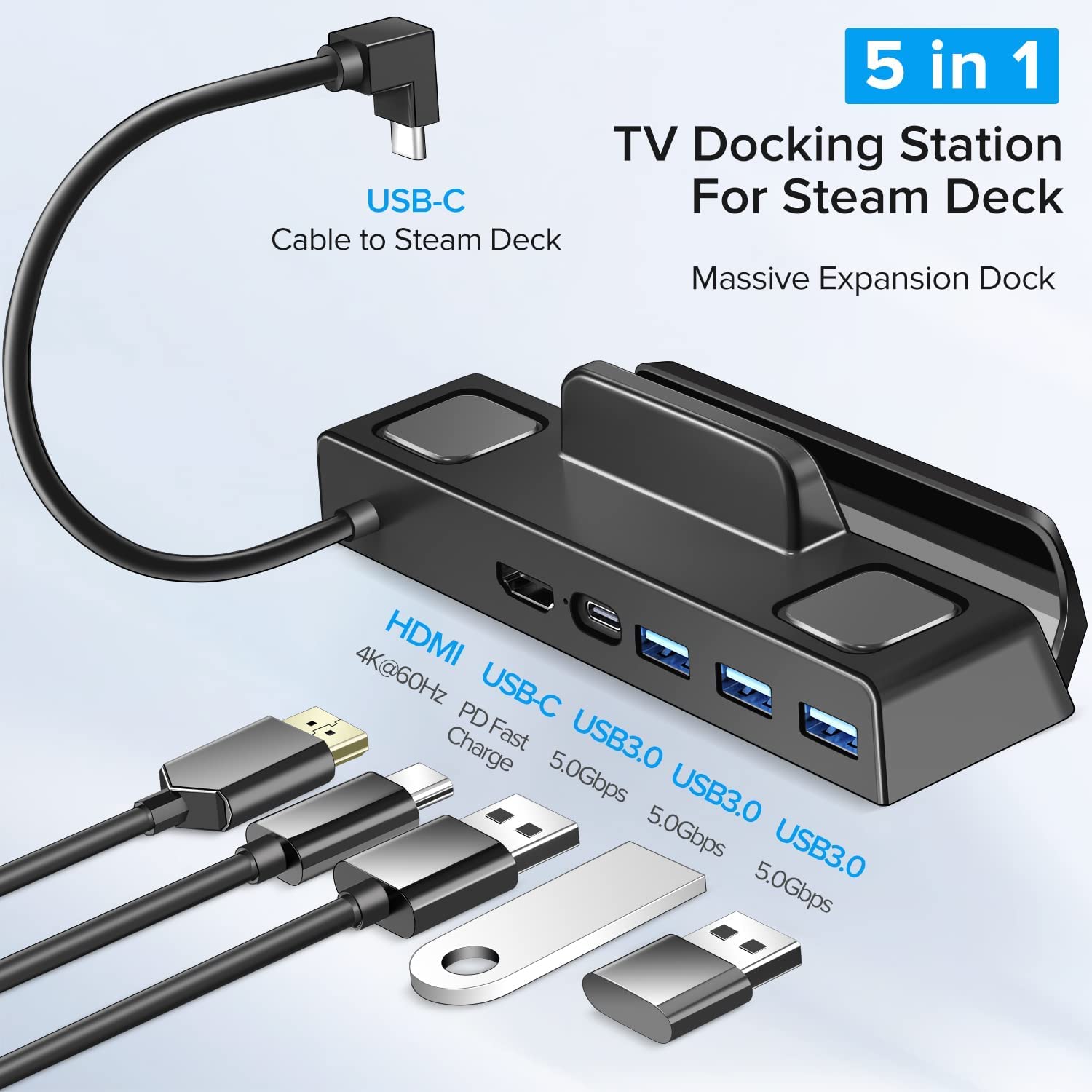 Docking Station for Steam Deck, iVoler 5-in-1 Hub Steam Deck Dock Stand with HDMI 2.0 4K@60HZ TV