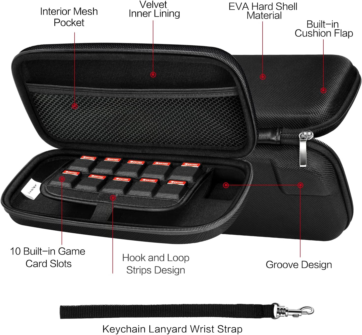 iVoler Carrying Storage Case for Nintendo Switch/Switch OLED Model (2021)